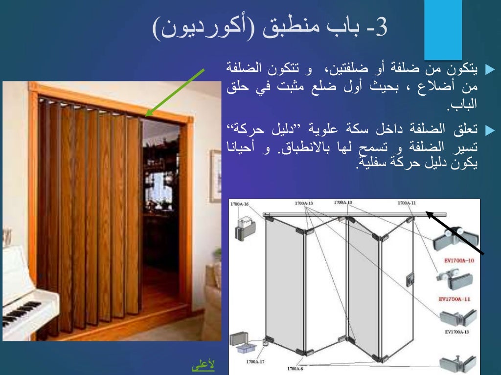 Doors working details
