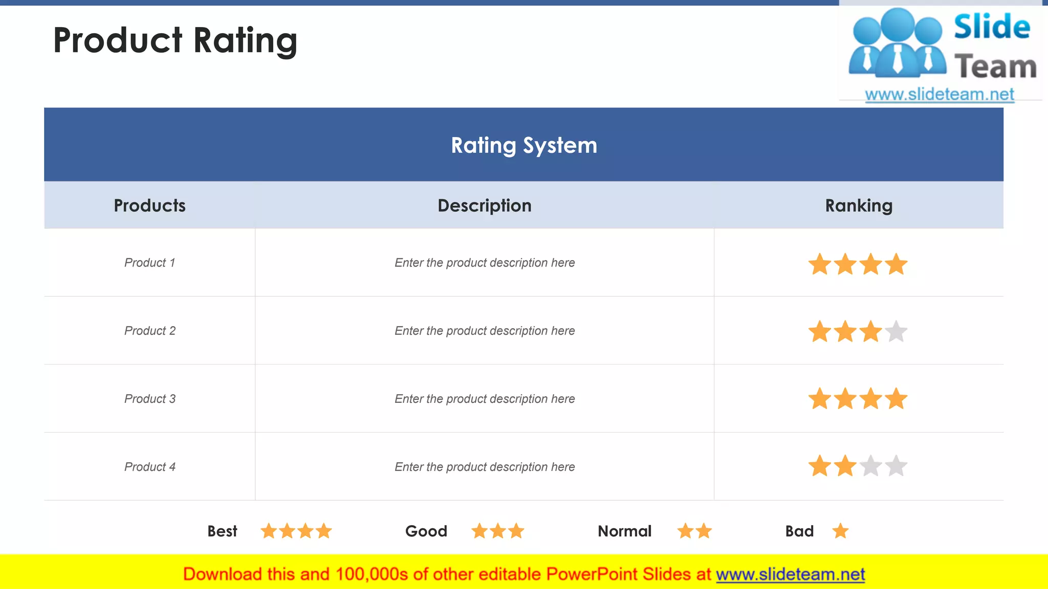 Product Rating
Rating System
Products Description Ranking
Product 1 Enter the product description here
Product 2 Enter the product description here
Product 3 Enter the product description here
Product 4 Enter the product description here
Best Good Normal Bad
This slide is 100% editable. Adapt it to your needs and capture your audience's attention. 10
 