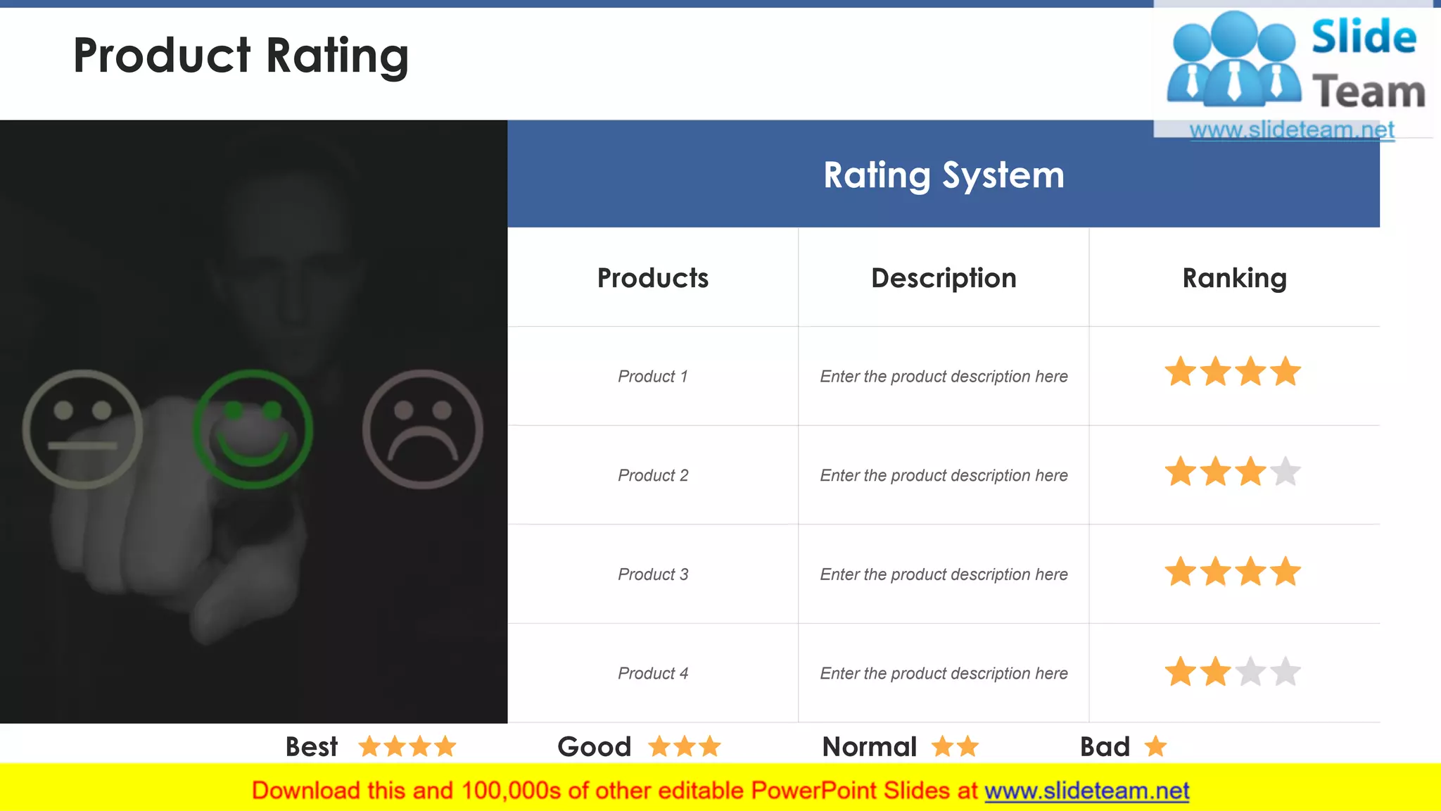 Product Rating
Rating System
Products Description Ranking
Product 1 Enter the product description here
Product 2 Enter the product description here
Product 3 Enter the product description here
Product 4 Enter the product description here
Best Good Normal Bad
This slide is 100% editable. Adapt it to your needs and capture your audience's attention. 11
 