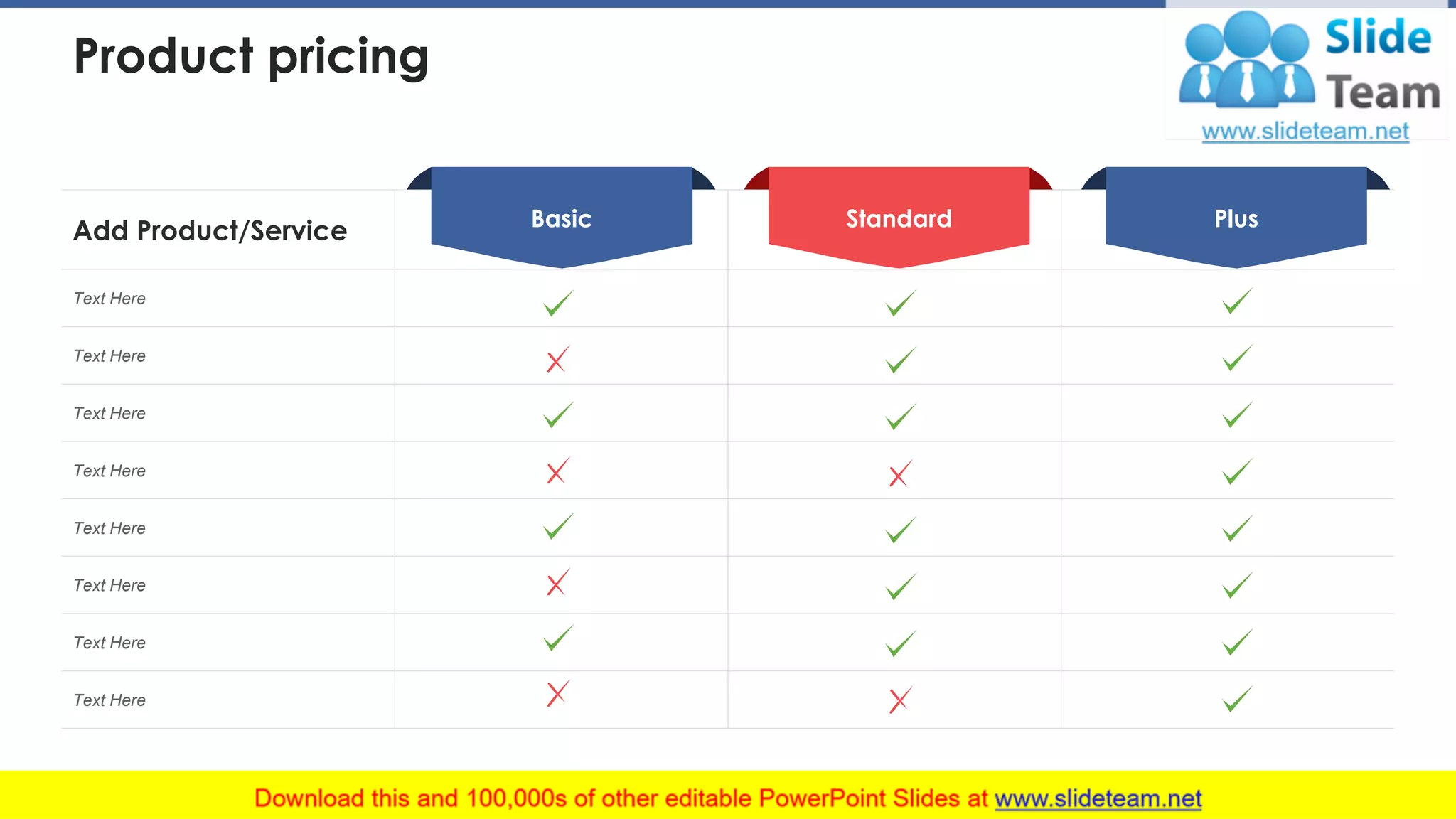 Product pricing
Add Product/Service
Text Here
Text Here
Text Here
Text Here
Text Here
Text Here
Text Here
Text Here
Basic Standard Plus
This slide is 100% editable. Adapt it to your needs and capture your audience's attention. 14
 
