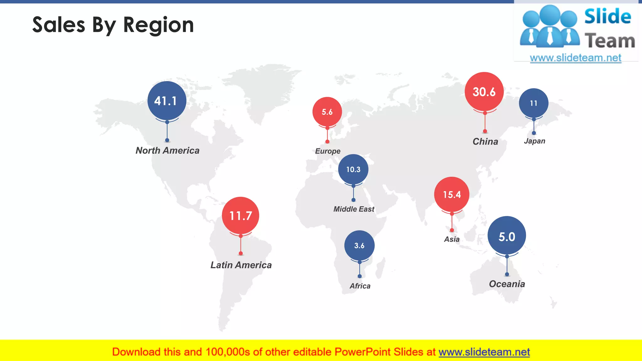 Sales By Region
41.1
North America
11.7
Latin America
5.0
Oceania
3.6
Africa
10.3
Middle East
5.6
Europe
30.6
China
11
Japan
15.4
Asia
This slide is 100% editable. Adapt it to your needs and capture your audience's attention. 15
 