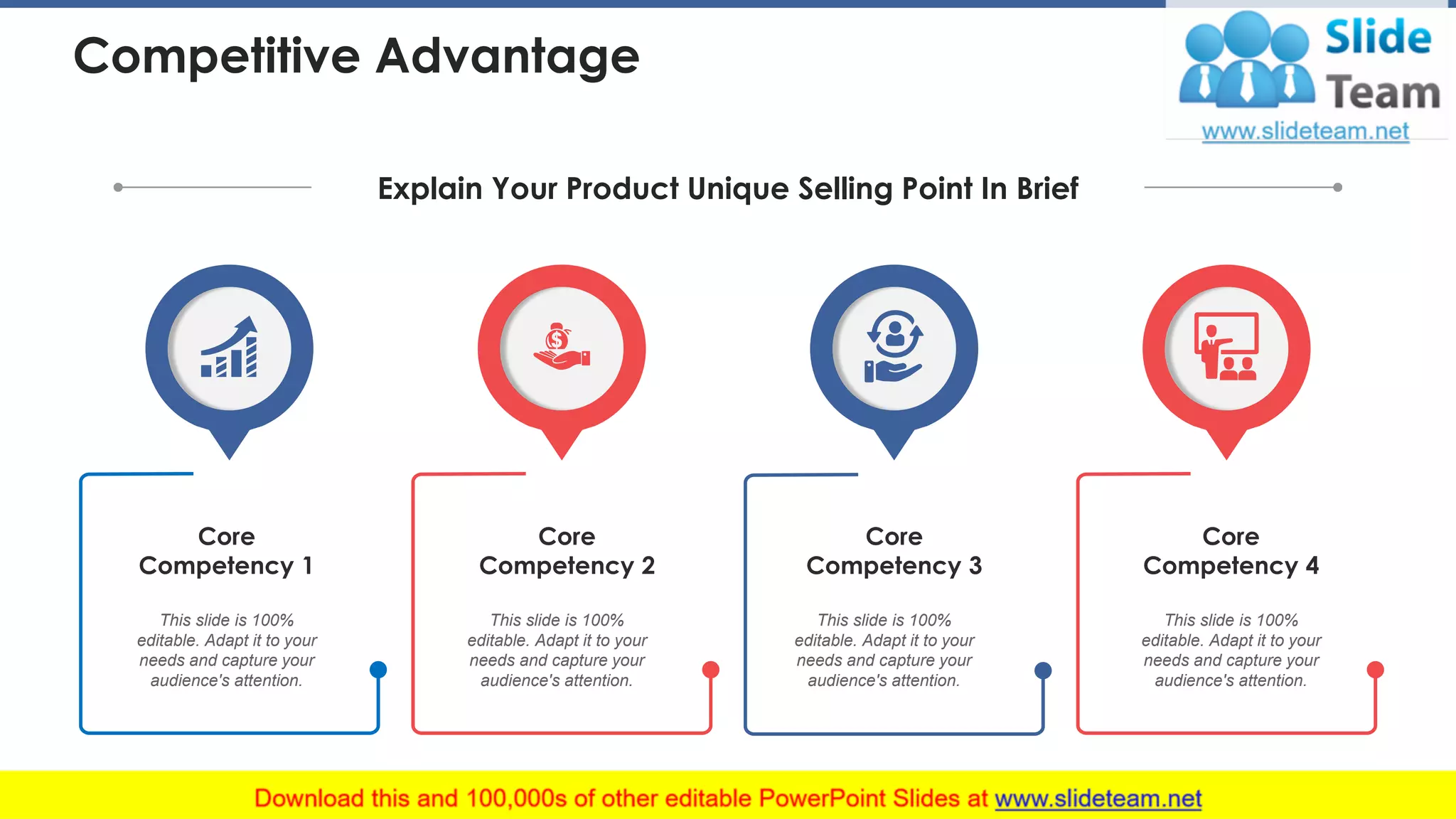Competitive Advantage
Explain Your Product Unique Selling Point In Brief
Core
Competency 1
This slide is 100%
editable. Adapt it to your
needs and capture your
audience's attention.
Core
Competency 4
This slide is 100%
editable. Adapt it to your
needs and capture your
audience's attention.
Core
Competency 3
This slide is 100%
editable. Adapt it to your
needs and capture your
audience's attention.
Core
Competency 2
This slide is 100%
editable. Adapt it to your
needs and capture your
audience's attention.
This slide is 100% editable. Adapt it to your needs and capture your audience's attention. 17
 