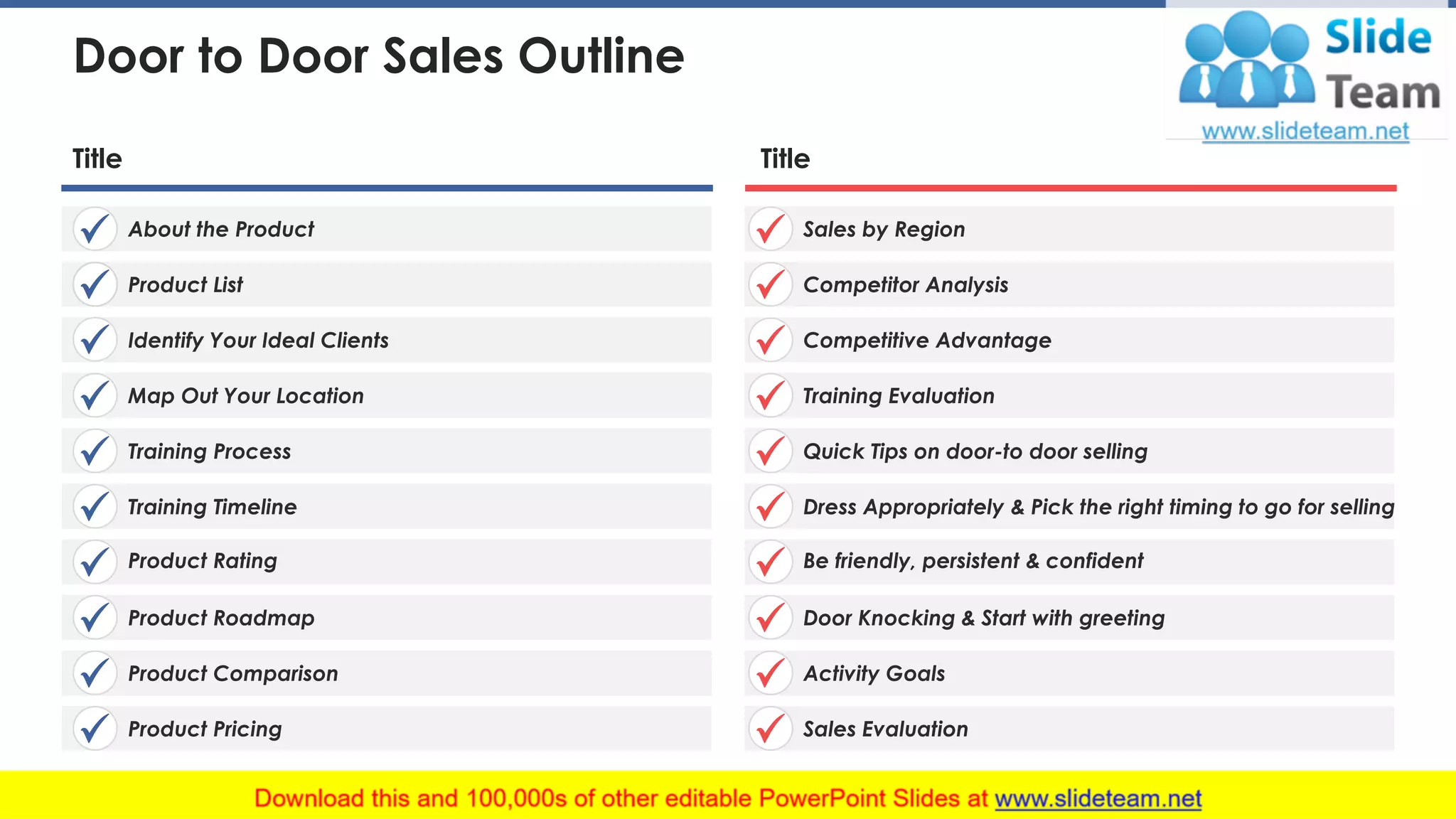 Door to Door Sales Outline
Title
Sales by Region
Competitor Analysis
Competitive Advantage
Training Evaluation
Quick Tips on door-to door selling
Dress Appropriately & Pick the right timing to go for selling
Be friendly, persistent & confident
Door Knocking & Start with greeting
Activity Goals
Sales Evaluation
Title
About the Product
Product List
Identify Your Ideal Clients
Map Out Your Location
Training Process
Training Timeline
Product Rating
Product Roadmap
Product Comparison
Product Pricing
This slide is 100% editable. Adapt it to your needs and capture your audience's attention. 2
 