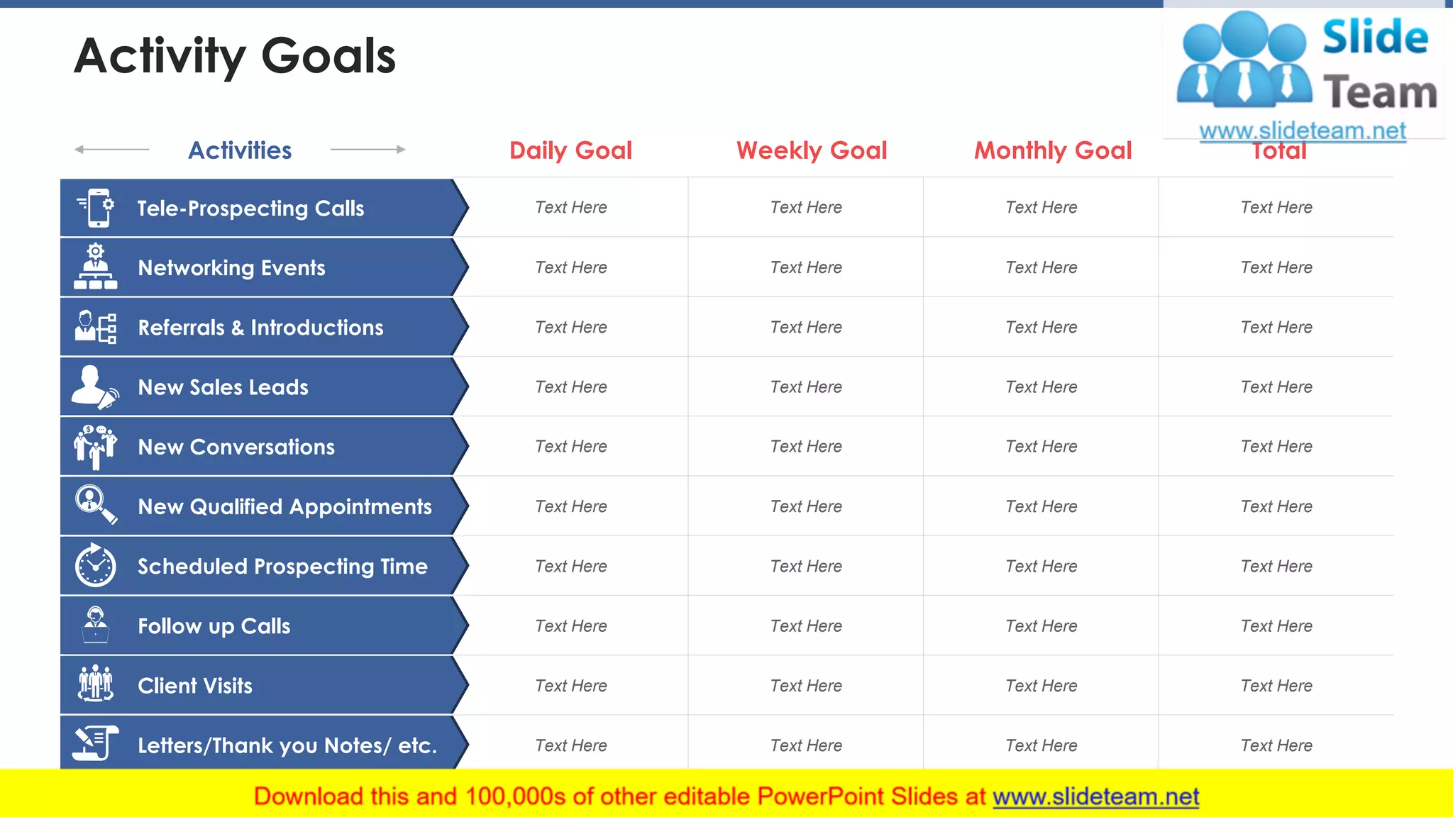 Activity Goals
Text Here Text Here Text Here Text Here
Text Here Text Here Text Here Text Here
Text Here Text Here Text Here Text Here
Text Here Text Here Text Here Text Here
Text Here Text Here Text Here Text Here
Text Here Text Here Text Here Text Here
Text Here Text Here Text Here Text Here
Text Here Text Here Text Here Text Here
Text Here Text Here Text Here Text Here
Text Here Text Here Text Here Text Here
Activities Daily Goal Weekly Goal Monthly Goal Total
Tele-Prospecting Calls
Networking Events
Referrals & Introductions
New Sales Leads
New Conversations
New Qualified Appointments
Scheduled Prospecting Time
Follow up Calls
Client Visits
Letters/Thank you Notes/ etc.
This slide is 100% editable. Adapt it to your needs and capture your audience's attention. 24
 