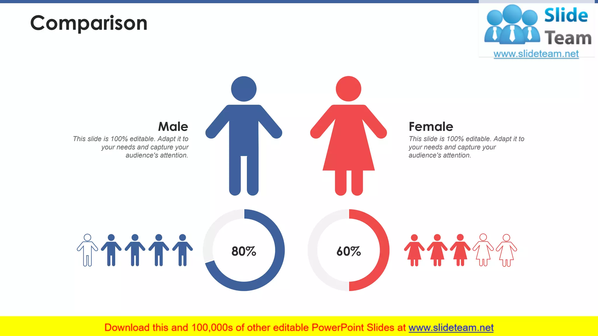 Comparison
This slide is 100% editable. Adapt it to
your needs and capture your
audience's attention.
Female
This slide is 100% editable. Adapt it to
your needs and capture your
audience's attention.
Male
80% 60%
33
 