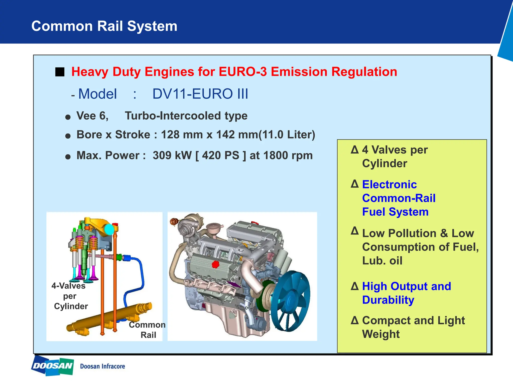 Doosan-DL06_DL08_DV11 (2011) NON-Dpf-Training.pdf