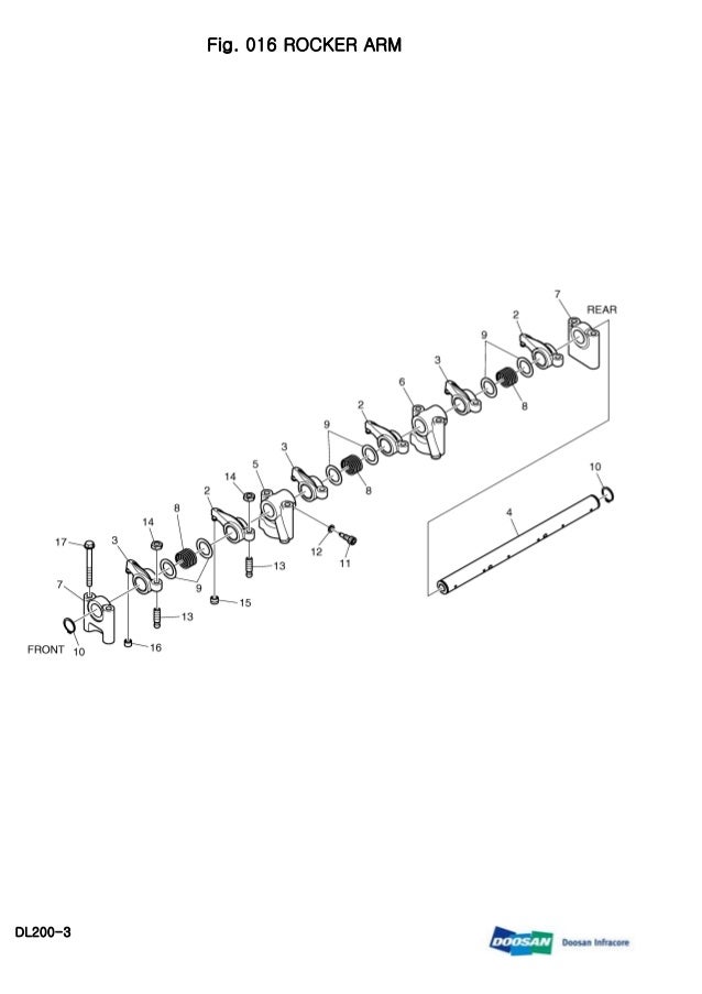 Doosan hp 1600 service manual