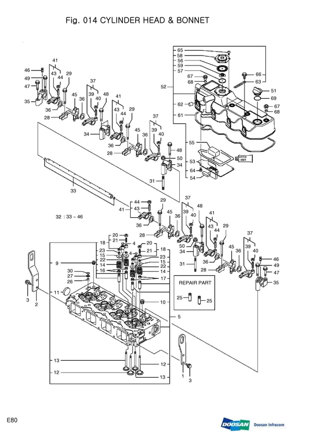 Doosan e80 compact excavator parts catalogue manual PDF