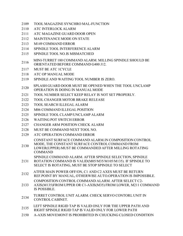 Doosan mx series alarm list