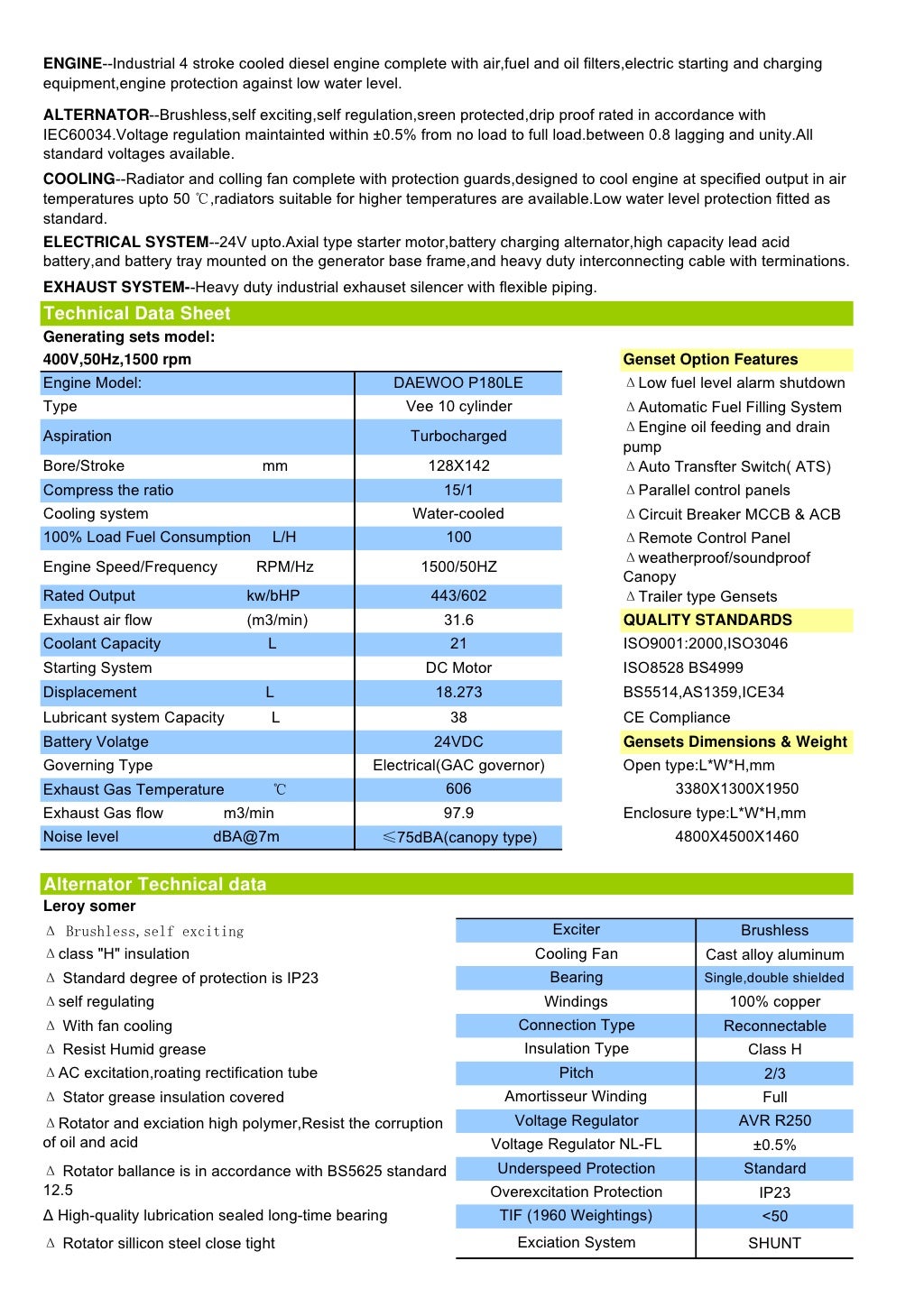Doosan diesel generator Data Sheet