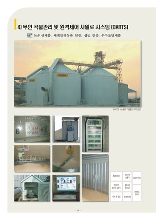 Dooson 2008 catalog