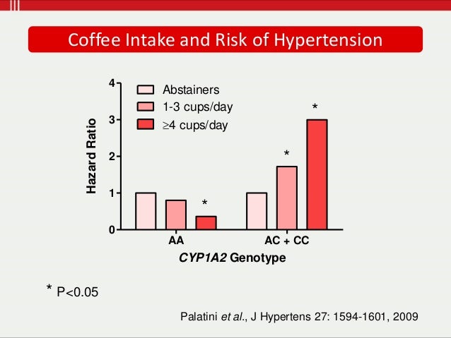 can aa and aa genotype give birth to as