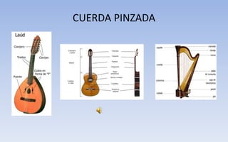 Curso 2015/16 - 1ª EVA Instrumentos y Voces