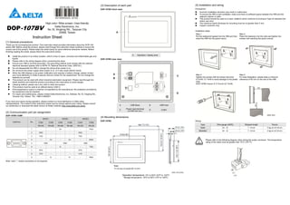 DOP-107BV
High color‧Wide screen‧User-friendly
Delta Electronics, Inc.
No.18, Xinglong Rd., Taoyuan City
33068, Taiwan
Instruction Sheet
(1) General precautions
Thank you for purchasing this product. This instruction sheet provides information about the DOP-100
series HMI. Before using this product, please read through this instruction sheet carefully to ensure the
correct use of the product. Please keep this sheet handy for quick reference whenever needed. Before
finishing reading this sheet, please follow the instructions below:
 Install the product in an indoor location, which is free of vapor, corrosive and inflammable gas and
liquids.
 Please refer to the wiring diagram when connecting the wires.
 Ensure your HMI is correctly grounded. The grounding method must comply with the national
electrical standard (please refer to NFPA 70: National Electrical Code, 2005 Ed.).
 Do not disassemble the HMI or change the wiring when power is on.
 Do not touch the power supply when power is on, or it may cause electric shock.
 When the HMI displays a low power notification and requires a battery change, please contact
your local distributor or Delta Customer Service Center for the replacement. Do not change the
batteries by yourself.
 This product can be used with other industrial automation equipment. Please read through this
sheet carefully and install the product according to the instructions to avoid danger.
 Cleaning method: please use a dry cloth to clean the product.
 This product must be used at an altitude below 2,000 m.
 If the equipment is used in a manner not specified by the manufacturer, the protection provided by
the equipment may be impaired.
 For repair and maintenance, please contact Delta Electronics, Inc. Address: No.18, Xinglong Rd.,
Taoyuan City, Taiwan. TEL: +886-3-3626301.
If you have any inquiry during operation, please contact our local distributors or Delta sales
representatives. The content of this instruction sheet may be revised without prior notice. Please consult
our distributors or download the latest version at Delta’s website (http://www.delta.com.tw/ia).
(2) Communication port pin assignment
DOP-107BV COM1
COM Port Pin
MODE1 MODE2 MODE3
COM1 COM2 COM1 COM2 COM1 COM2
RS-232 RS-485 RS-485 RS-485 RS-232 RS-422
1 - - D+ - - TXD+
2 RXD - - - RXD -
3 TXD - - - TXD -
4 - D+ - D+ - RXD+
5 GND GND GND
6 - - D- - - TXD-
7 RTS - - - RTS -
8 CTS - - - CTS -
9 - D- - D- - RXD-
Note: mark “-” means connection is not required.
(3) Description of each part
DOP-107BV (front view)
A Operation / display area
DOP-107BV (rear view)
A USB Slave B USB Host
C
Power input terminal
(24 AWG wire min.)
D COM1
(4) Mounting dimensions
DOP-107BV
Unit: mm (inch)
Operation temperature: 0o
C to 50o
C (32o
F to 122o
F)
Storage temperature: -20o
C to 60o
C (-4o
F to 140o
F)
(5) Installation and wiring
Precautions:
 Incorrect installation direction may result in malfunction.
 To ensure the HMI is well ventilated, make sure there is sufficient space between the HMI and the
adjacent objects or walls.
 This product should be used on a case / platform which conforms to enclosure Type 4X standard (for
indoor use only).
 The maximum panel thickness for mounting must be no greater than 5 mm.
 Copper conductor only.
Installation steps:
Step 1:
Put the waterproof gasket into the HMI and then
insert the HMI into the panel cutout.
Step 2:
Place the fasteners into the slots and tighten the
screws until reaching the panel cutouts.
Step 3:
Tighten the screws with the torque less than
0.5 N-M / 0.7 N-M to avoid damage to the plastic
case.
DOP-107BV torque: 6.17 lb-inch (0.7 N-M)
Step 4:
For heat dissipation, please keep a minimum
clearance of 60 mm on the rear of the HMI.
Wiring:
Type Wire gauge (AWG) Stripped length Torque
Solid 24 - 12 7 - 8 mm 5 kg-cm (4.3 lb-in)
Stranded 24 - 12 7 - 8 mm 5 kg-cm (4.3 lb-in)
Please refer to the following diagram when wiring the power connector. The temperature
rating of the cable must be greater than 75°C (167°F).
 