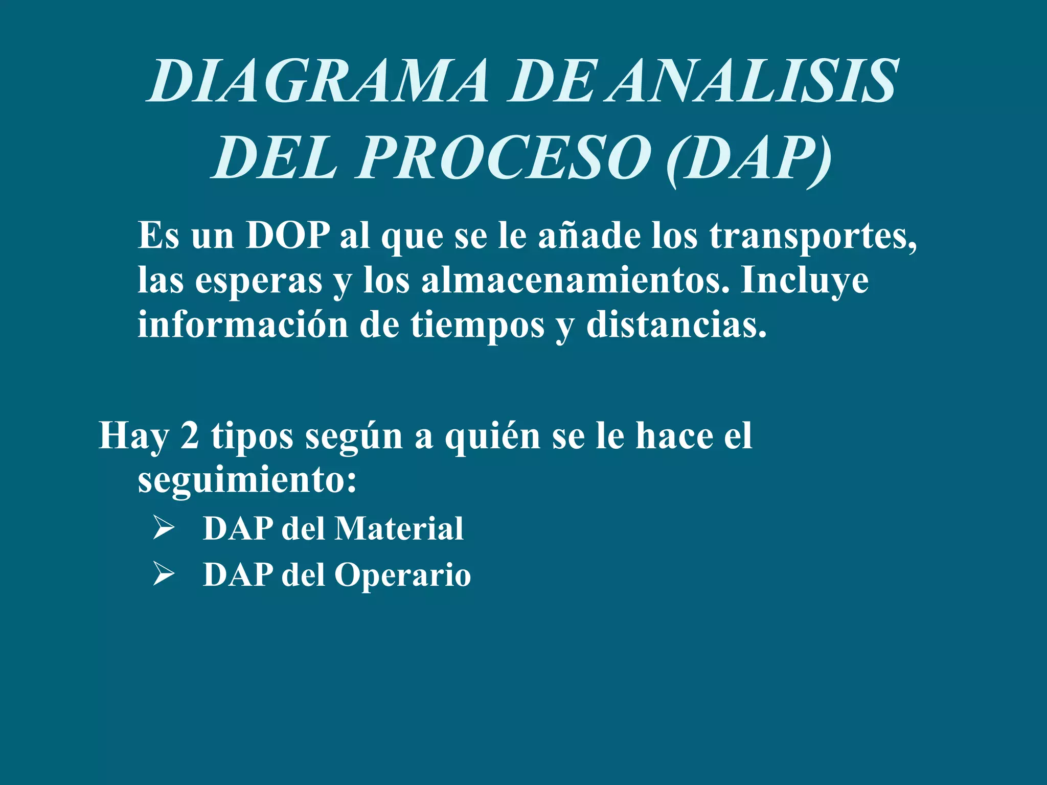 DOP-DAP.pptx
