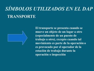 TRANSPORTE
El transporte se presenta cuando se
mueve un objeto de un lugar a otro
(especialmente de un puesto de
trabajo a otro), excepto cuando tal
movimiento es parte de la operación o
es provocado por el operador de la
estación de trabajo durante la
operación o inspección
SÍMBOLOS UTILIZADOS EN EL DAP
 