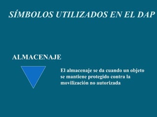 ALMACENAJE
El almacenaje se da cuando un objeto
se mantiene protegido contra la
movilización no autorizada
SÍMBOLOS UTILIZADOS EN EL DAP
 