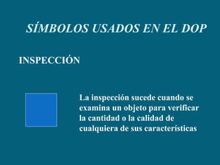 INSPECCIÓN
La inspección sucede cuando se
examina un objeto para verificar
la cantidad o la calidad de
cualquiera de sus características
SÍMBOLOS USADOS EN EL DOP
 