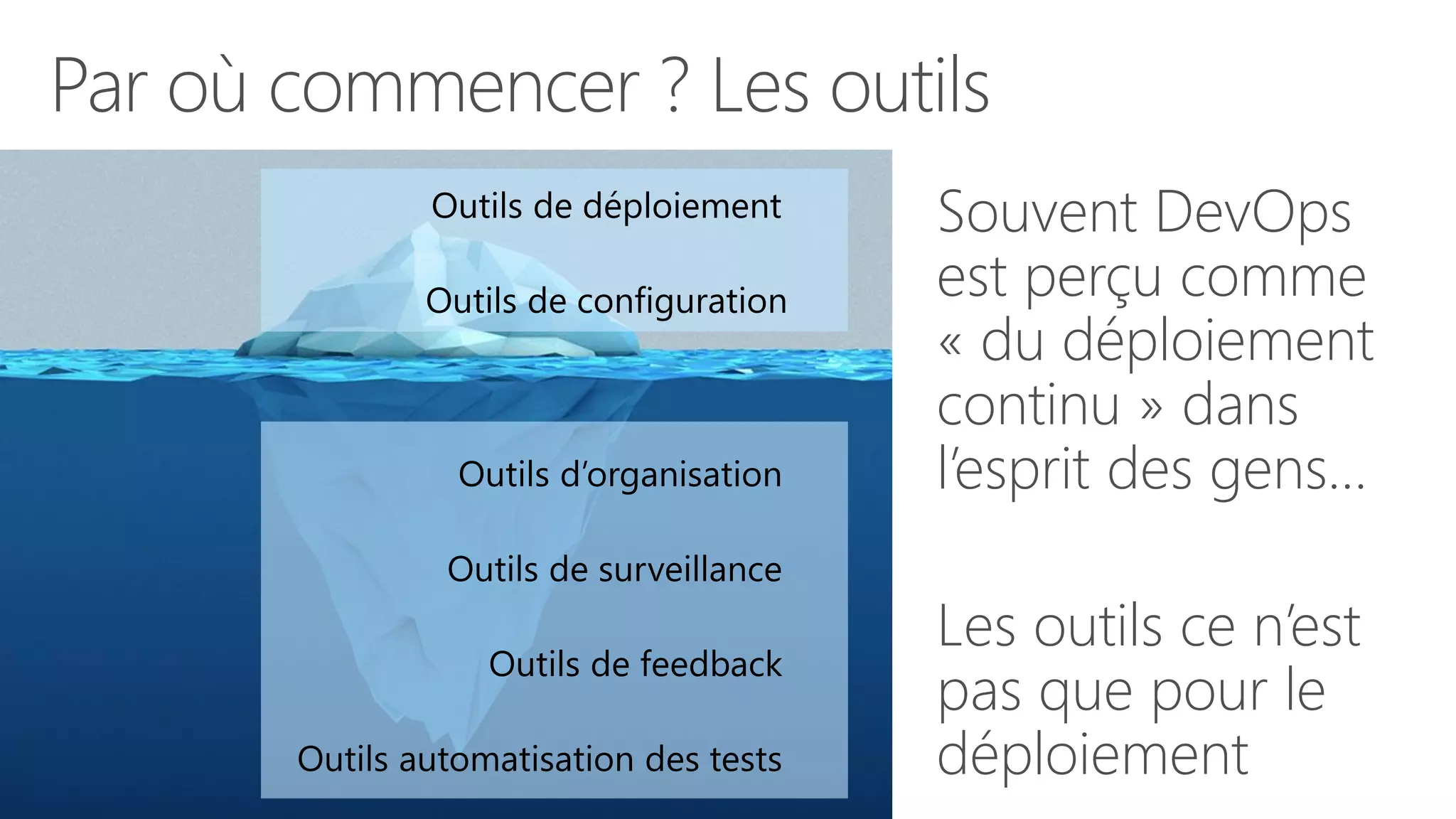 Par où commencer ? Les outils
Souvent DevOps
est perçu comme
« du déploiement
continu » dans
l’esprit des gens…
Les outils ce n’est
pas que pour le
déploiement
 