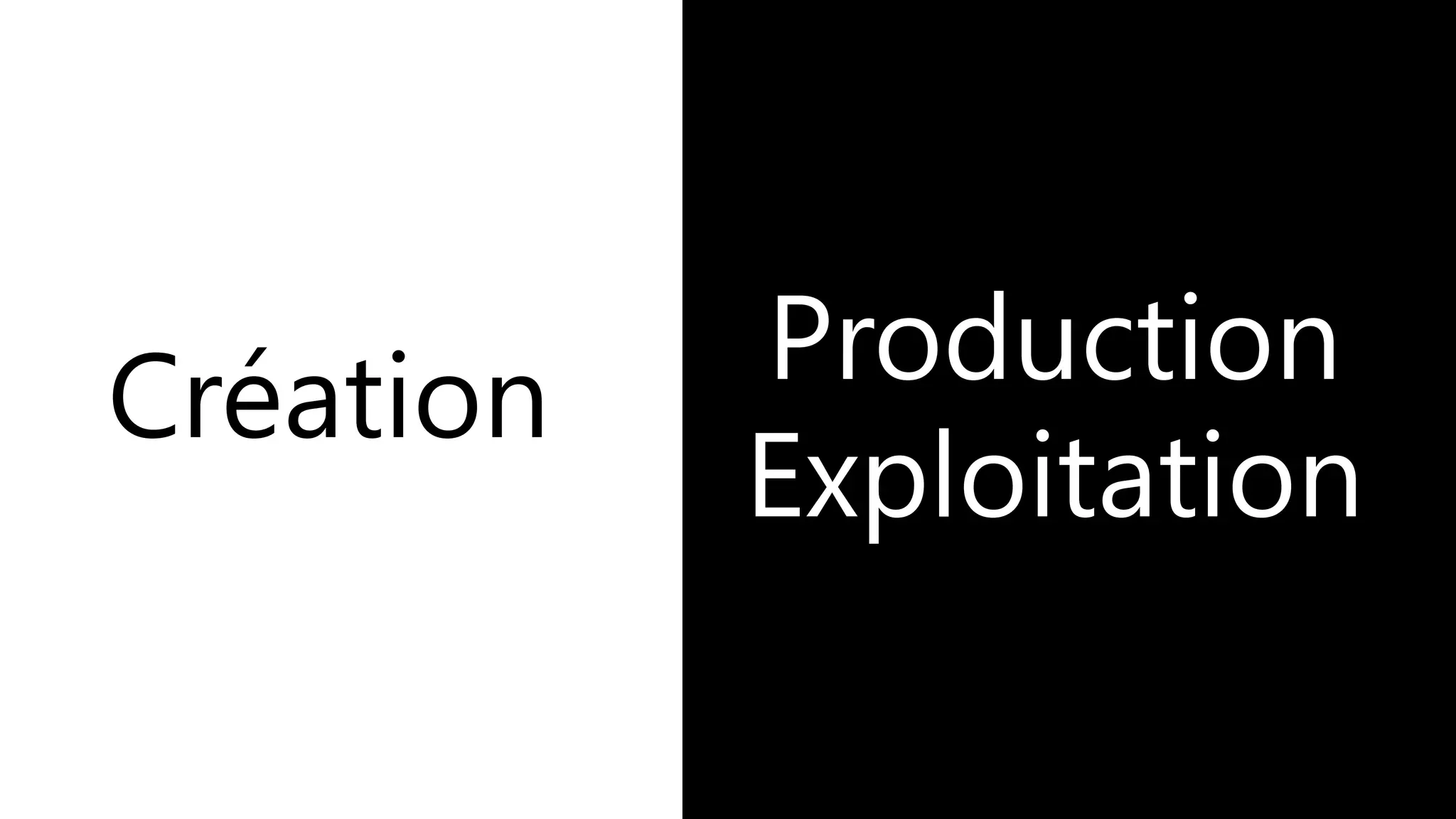 Production
Exploitation
 