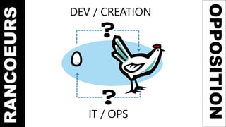 DEV / CREATION
IT / OPS
RANCOEURS
 