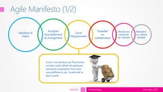 tech.days 2015#mstechdaysSESSION
Agile Manifesto (1/2)
 