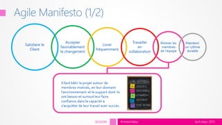 tech.days 2015#mstechdaysSESSION
Agile Manifesto (1/2)
 