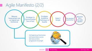 tech.days 2015#mstechdaysSESSION
Agile Manifesto (2/2)
 