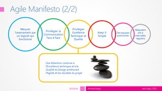 tech.days 2015#mstechdaysSESSION
Agile Manifesto (2/2)
 