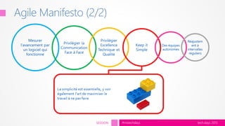 tech.days 2015#mstechdaysSESSION
Agile Manifesto (2/2)
 