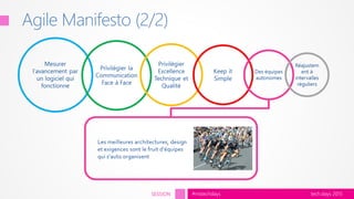 tech.days 2015#mstechdaysSESSION
Agile Manifesto (2/2)
 