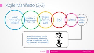 tech.days 2015#mstechdaysSESSION
Agile Manifesto (2/2)
 