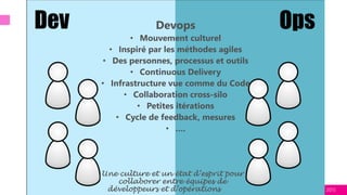 tech.days 2015#mstechdaysSESSION
 