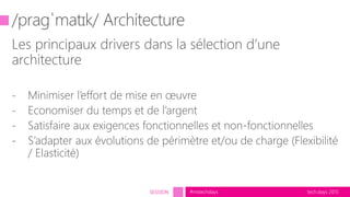 tech.days 2015#mstechdaysSESSION
 