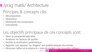 tech.days 2015#mstechdaysSESSION
 