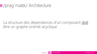 tech.days 2015#mstechdaysSESSION
 