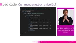 tech.days 2015#mstechdaysSESSION
 