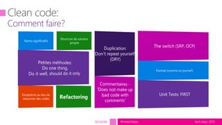 tech.days 2015#mstechdaysSESSION
 