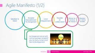 tech.days 2015#mstechdaysSESSION
Agile Manifesto (1/2)
 