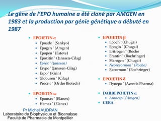 Le gêne de l’EPO humaine a été cloné par AMGEN en
1983 et la production par génie génétique a débuté en
1987
 EPOIETIN α
 Epoade ® (Sankyo)
 Epogen ® (Amgen)
 Epopen ® (Esteve)
 Epoxitin ® (Janssen-Cilag)
 Eprex ® (Janssen)
 Erypo ® (Janssen-Cilag)
 Espo ® (Kirin)
 Globuren ® (Cilag)
 Procrit ® (Ortho Biotech)
 EPOIETIN ω
 Epomax ® (Elanex)
 Hemax ® (Elanex)
 EPOIETIN β
 Epoch ® (Chugai)
 Epogin ® (Chugai)
 Eritrogen ® (Roche
 Erantin ® (Boehringer)
 Marogen ® (Chugai)
 Neorecormon ® (Roche)
 Recormon ® (Boehringer)
 EPOIETIN δ
 Dynepo ® (Aventis Pharma)
 DARBEPOIETIN α
 Aranesp ® (Amgen)
 CERA
Pr Michel AUDRAN
Laboratoire de Biophysique et Bioanalyse
Faculté de Pharmacie de Montpellier
 
