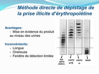 Méthode directe de dépistage de
la prise illicite d’érythropoïétine
Avantages:
- Mise en évidence du produit
au niveau des urines
Inconvénients:
- Longue
- Onéreuse
- Fenêtre de détection limitée
 