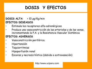 DOSIS Y EFECTOS

DOSIS ALTA: > 10 µg/Kg/min
EFECTOS DESEADOS
•   Estimula los receptores alfa-adrenérgicos.
•   Produce una vasoconstricción de las arteriolas y de las venas,
    incrementando la P.A. y la Resistencia Vascular Sistémica
EFECTOS ADVERSOS
•   Vasoconstricción periférica.
•   Hipertensión
•   Taquiarritmias
•   Hipoperfusión renal
•   Escaras y necrosis hística (debido a extravasación)


                        http://www.uciperu.com
 