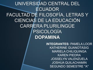 UNIVERSIDAD CENTRAL DEL
ECUADOR
FACULTAD DE FILOSOFÍA, LETRAS Y
CIENCIAS DE LA EDUCACIÓN
CARRERA PLURILINGÜE
PSICOLOGÍA
DOPAMINA
INTEGRANTES: PAMELA LOOR
KATHERINE GUANOTÁSIG
MARIELA CHILIQUINGA
KAREN PIEDRA
JOSSELYN VALENZUELA
JOSHUA QUILACHAMIN
SEGUNDO SEMESTRE "A"
 