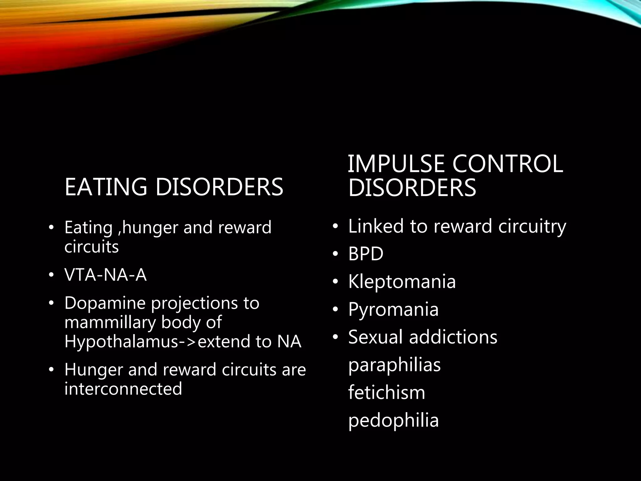 EATING DISORDERS
• Eating ,hunger and reward
circuits
• VTA-NA-A
• Dopamine projections to
mammillary body of
Hypothalamus->extend to NA
• Hunger and reward circuits are
interconnected
IMPULSE CONTROL
DISORDERS
• Linked to reward circuitry
• BPD
• Kleptomania
• Pyromania
• Sexual addictions
paraphilias
fetichism
pedophilia