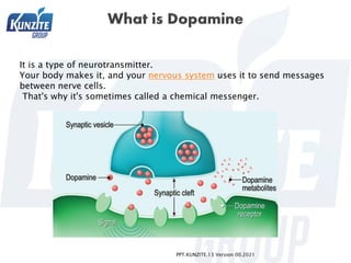 PPT.KUNZITE.13 Version 00.2021
It is a type of neurotransmitter.
Your body makes it, and your nervous system uses it to se...