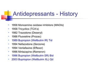 Antidepressants - History
 1958 Monoamine oxidase inhibitors (MAOIs)
 1958 Tricyclics (TCA’s)
 1982 Trazodone (Deseryl)
 1988 Fluoxetine (Prozac)
 1989 Bupropion (Wellbutrin IR) Tid
 1994 Nefazodone (Serzone)
 1994 Venlafaxine (Effexor)
 1996 Mirtazapine (Remeron)
 1996 Bupropion (Wellbutrin SR) Bid
 2003 Bupriopion (Wellbutrin XL) Qd
 