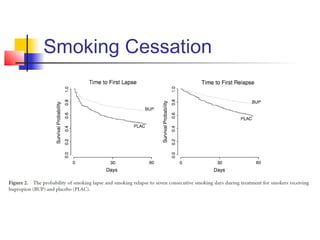 Smoking Cessation
 