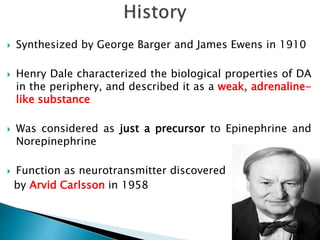 Dopamine, dopaminergic system, parkinson's disease, pharmacotherapy and ...