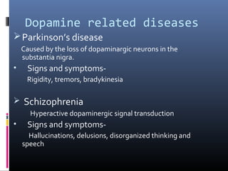 Dopamine related diseases
Parkinson’s disease
Caused by the loss of dopaminargic neurons in the
substantia nigra.
• Signs and symptoms-
Rigidity, tremors, bradykinesia
 Schizophrenia
Hyperactive dopaminergic signal transduction
• Signs and symptoms-
Hallucinations, delusions, disorganized thinking and
speech
 