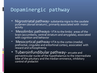 Dopaminergic pathway
• Nigrostriatal pathway- substantia nigra to the caudate
putamen (dorsal striatum) , primarily associated with motor
acivity
• Mesolimbic pathways- VTA to the limbic areas of the
brain (accumbens, ventral striatum and amygdala), associated
with cognition and behavior
• Mesocortical pathway-VTA to the cortex (medial,
prefrontal, cingulate and entorhinal cortex), associated with
reward and schizophrenia
• Tuberoinfundibular pathway- arcuate and
periventricular nuclei of the hypothalamus to the intermediate
lobe of the pituitary and the median eminence, inhibitory
control of prolactin
 